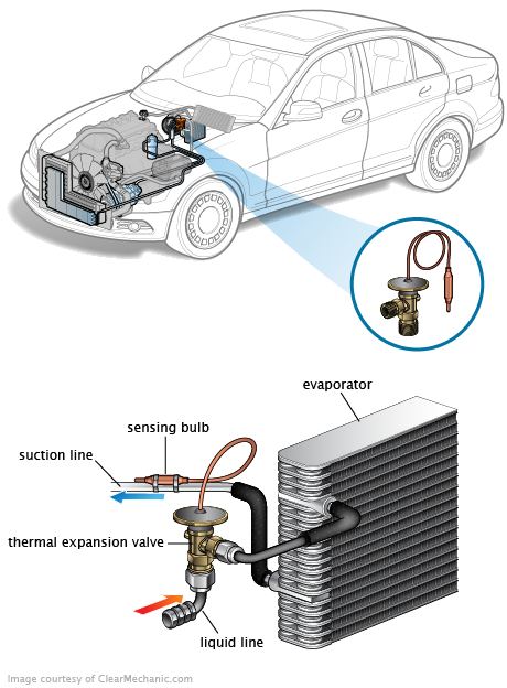 See P20D2 repair manual